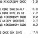 Illustration for article titled Chris Christie Blew $82,594 With MetLife Vendor But Cant Find Receipts